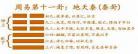 天乾地坤设定的耽美文